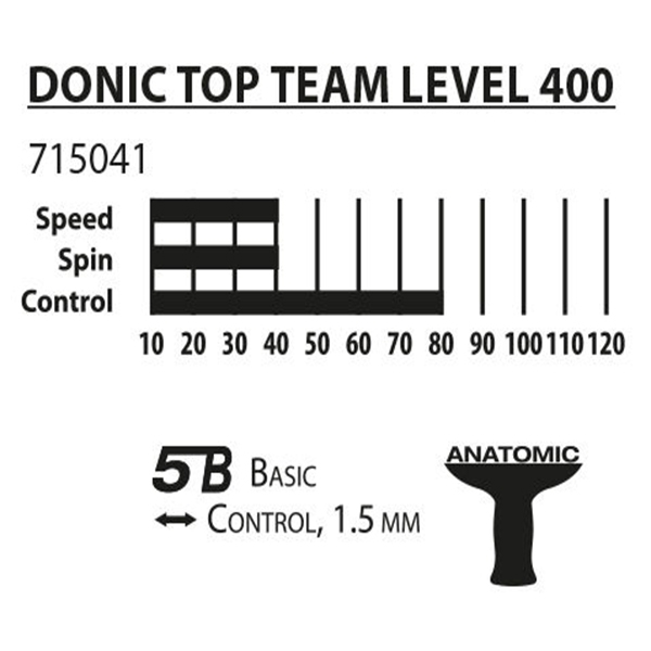 Картинка Ракетка для настольного тенниса "DONIC" Top Team 400 от магазина Sport-Power